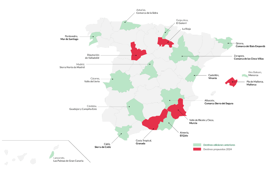 Destinos Red DTI experiencias agriturísticas